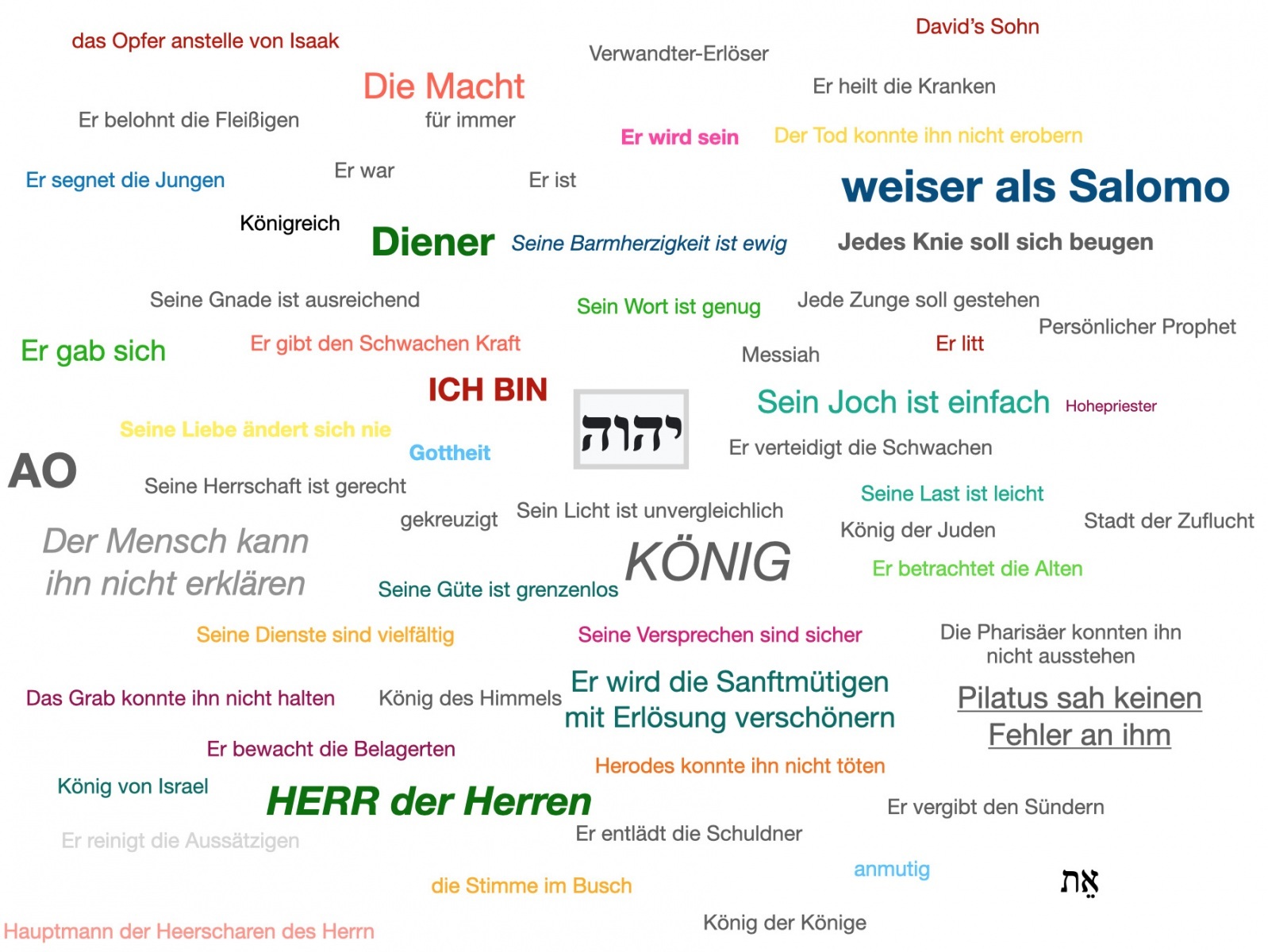 DE_YHWH-hashtag