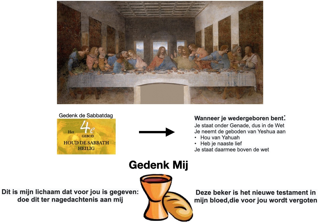 De_HEER_van_de_Sabbat