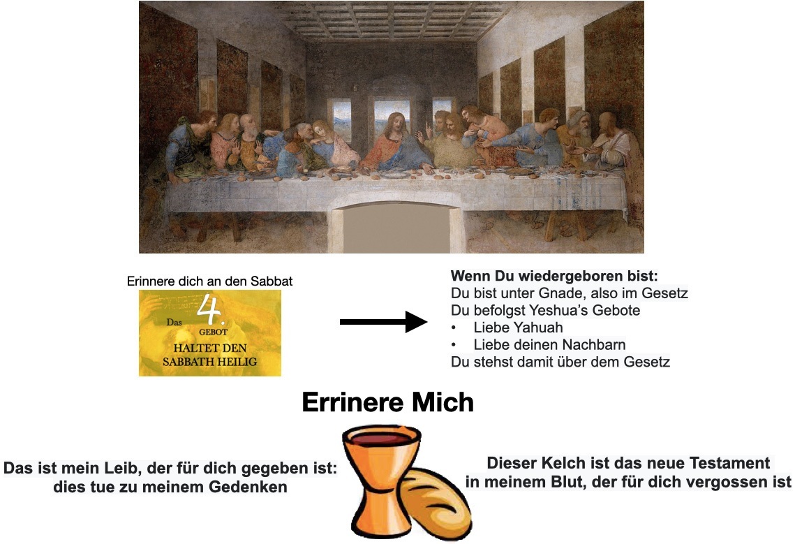 Der_HERR_des_Sabbats