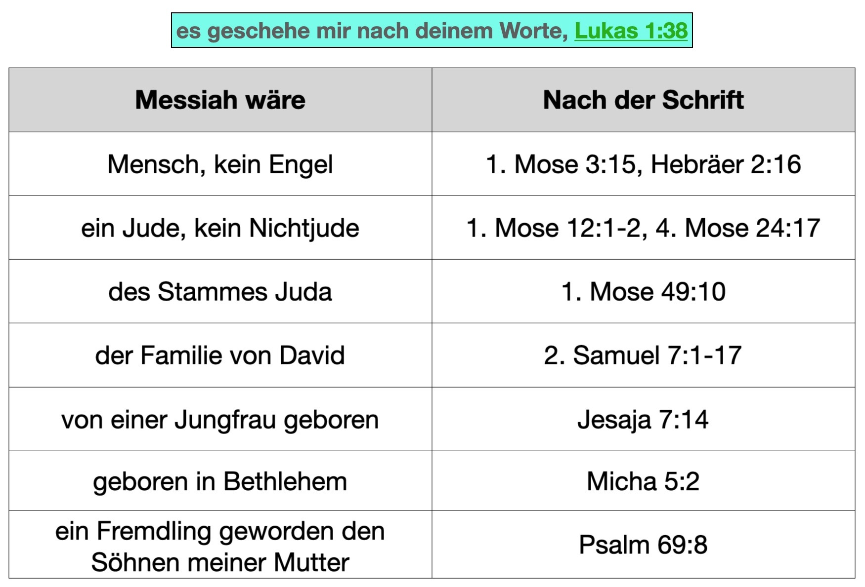 Goettliche_Erfuellung