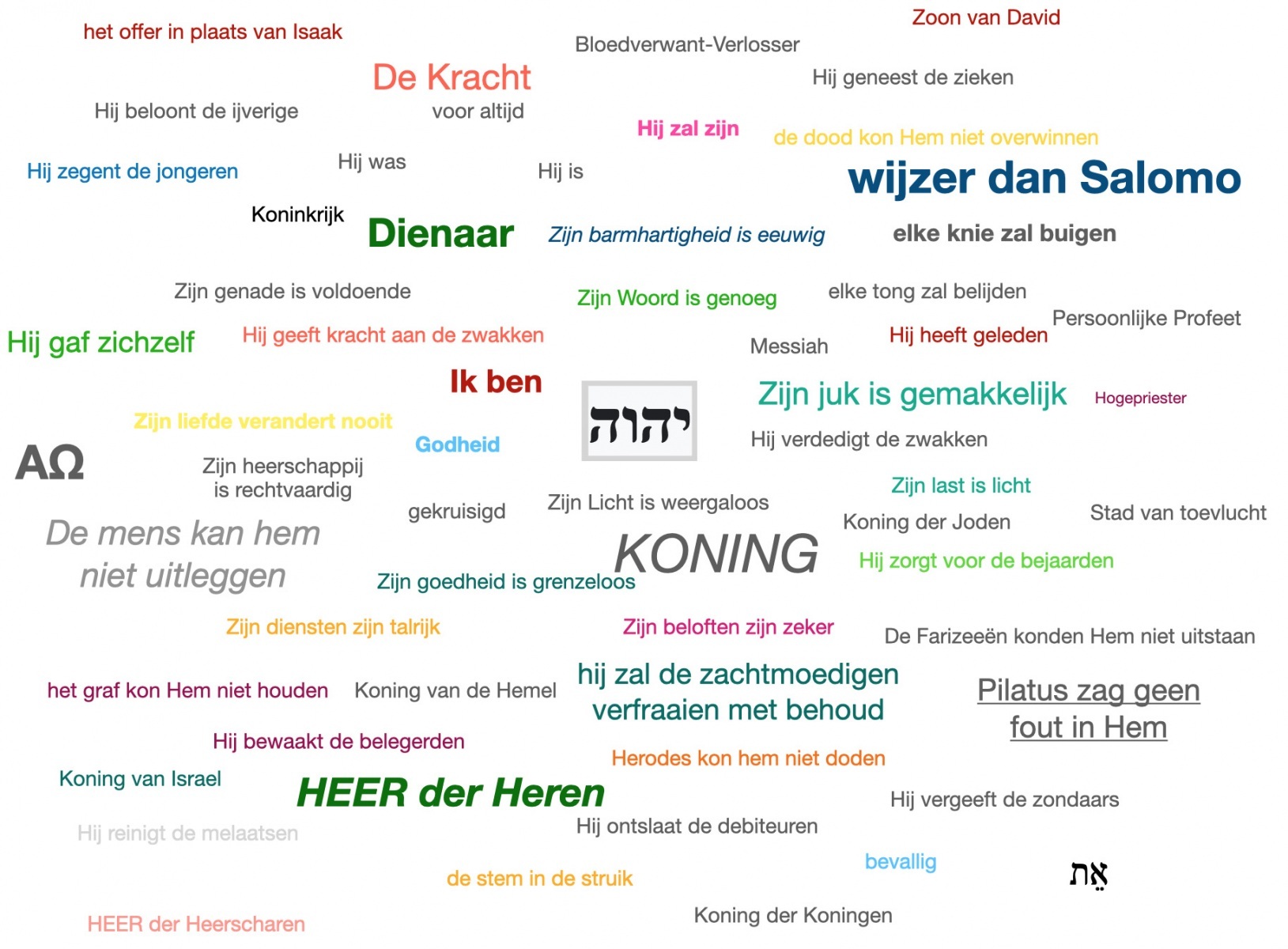 Yahwe-Hashtag