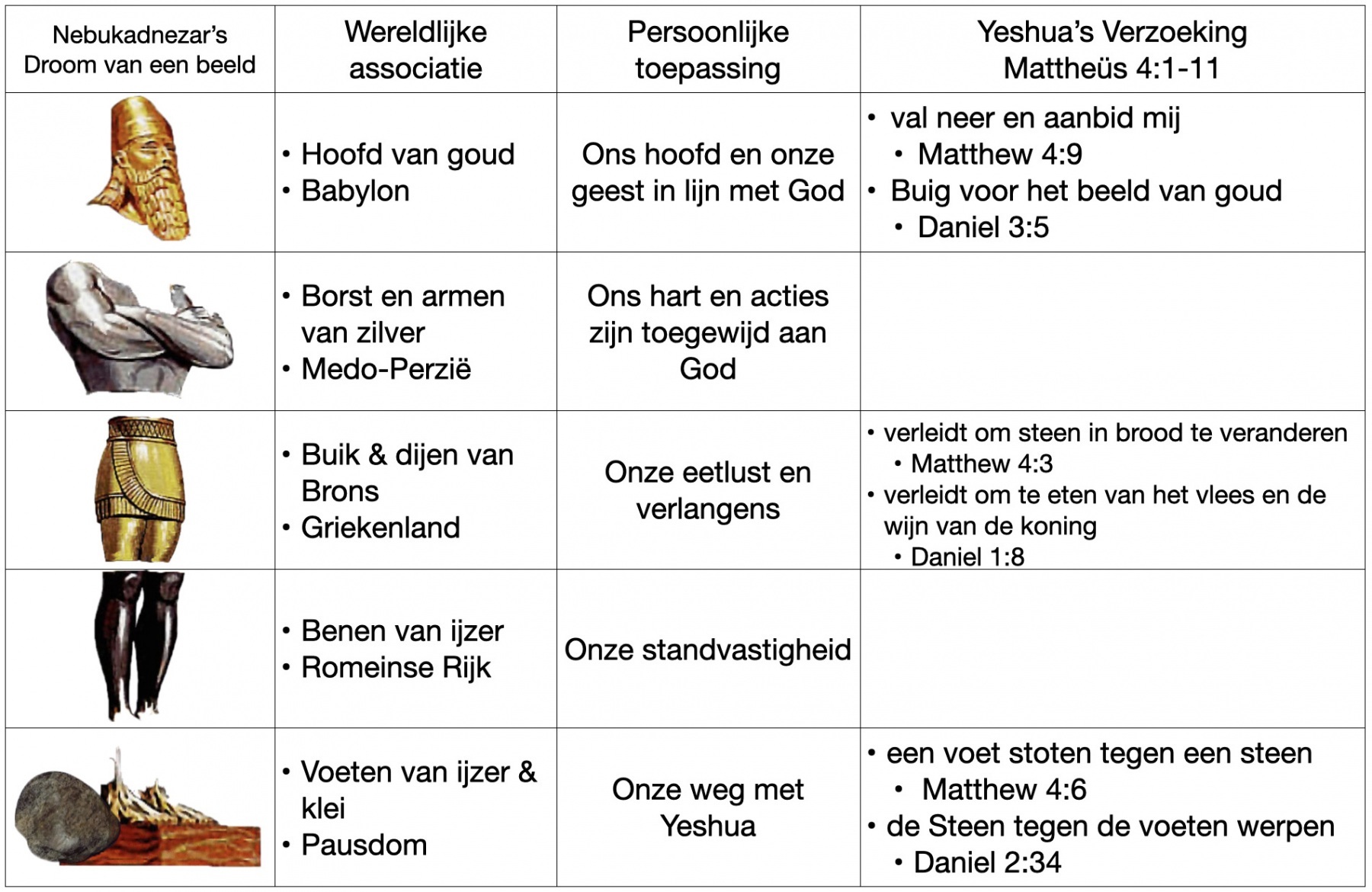 Beeld_van_een_Man