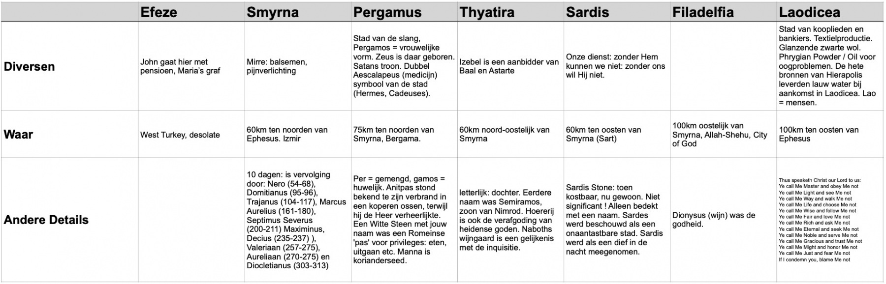 Kerkdetails_3