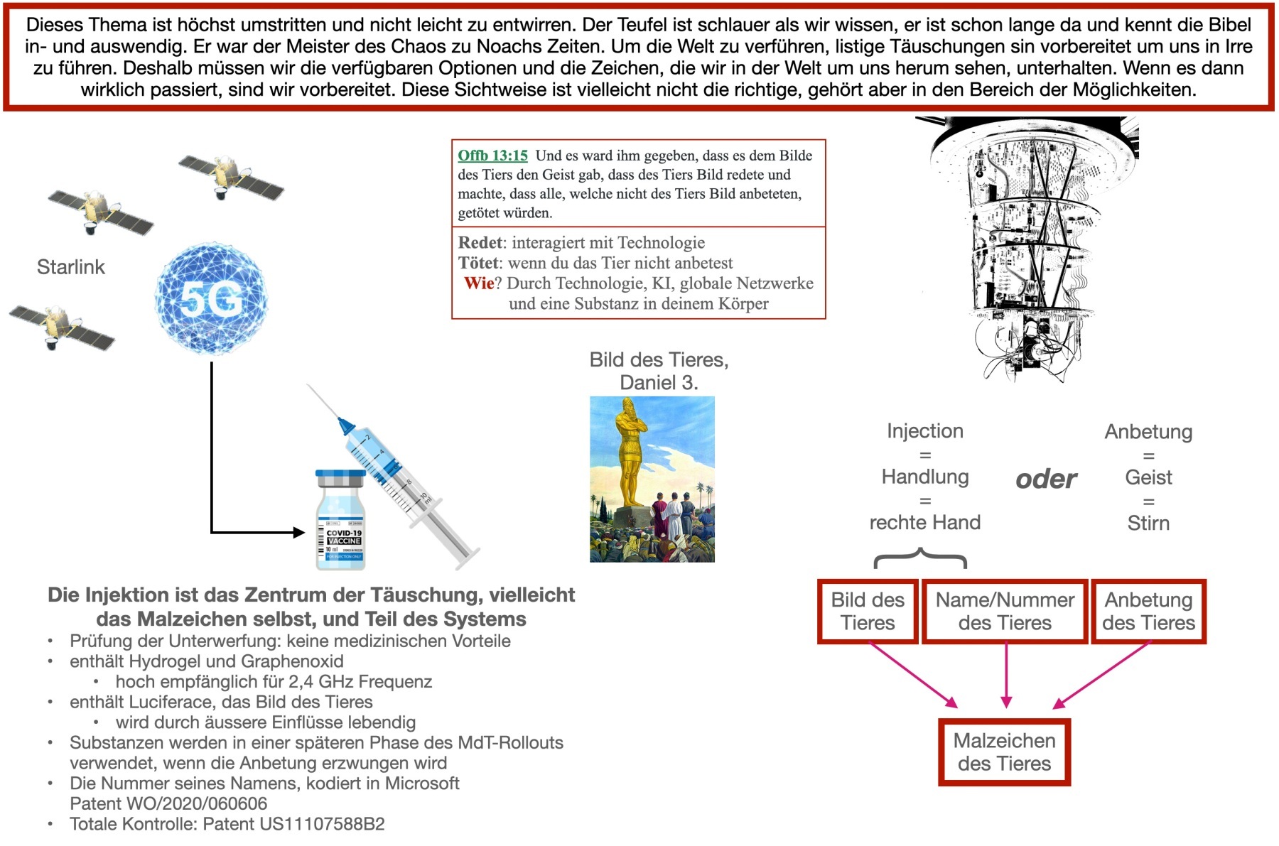 Offenbarung_Malzeichen_des_Tieres_II