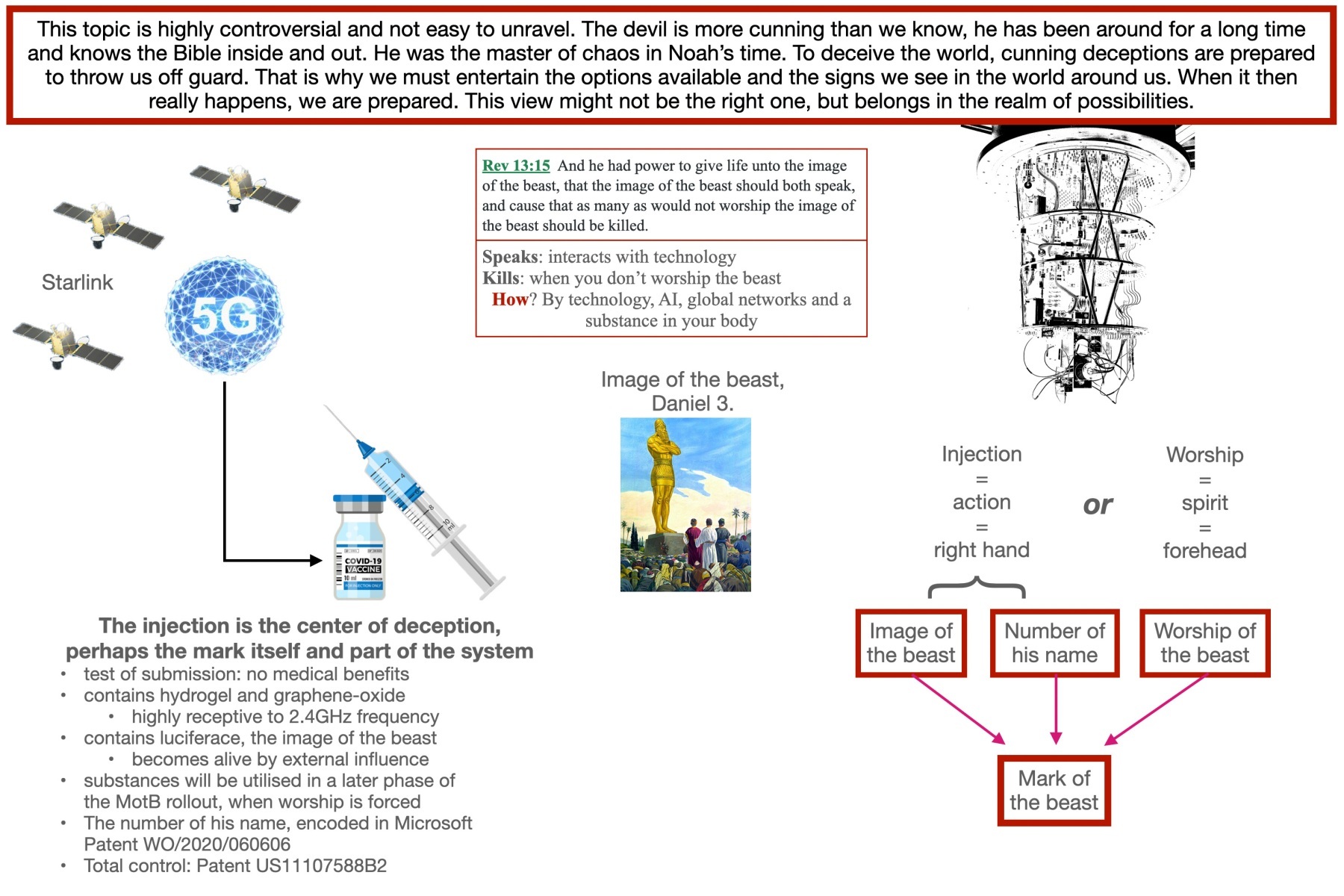 Revelation_Mark_Of_The_Beast_II