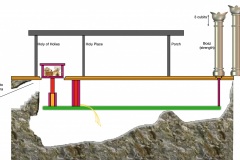 Temple_Mechanism_2