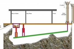 Temple_Mechanism_3