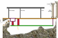 Temple_Mechanism_4